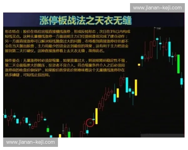 打造团队无缝配合的战术默契提升与实战应用策略